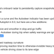The Autopilot update notes sent to Jalopnik by Tesla on September 22nd.